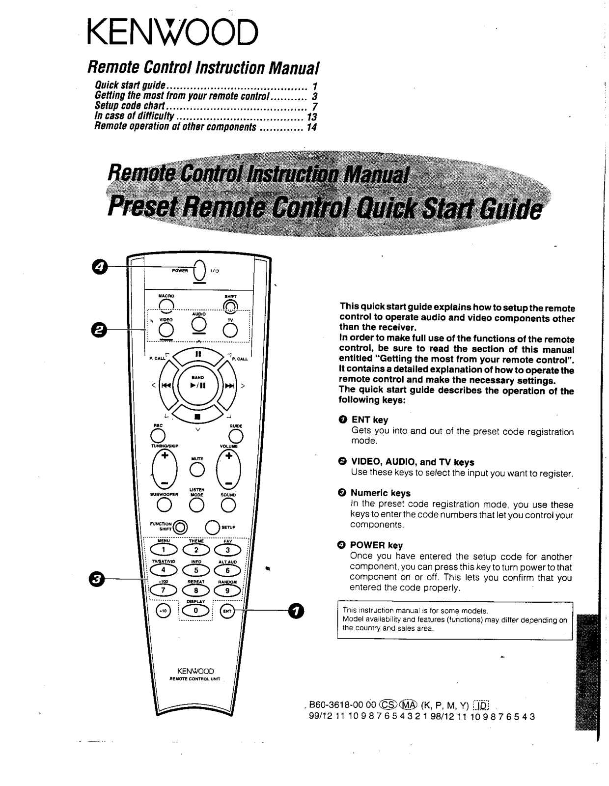 Kenwood RC-R0607 Owner's Manual