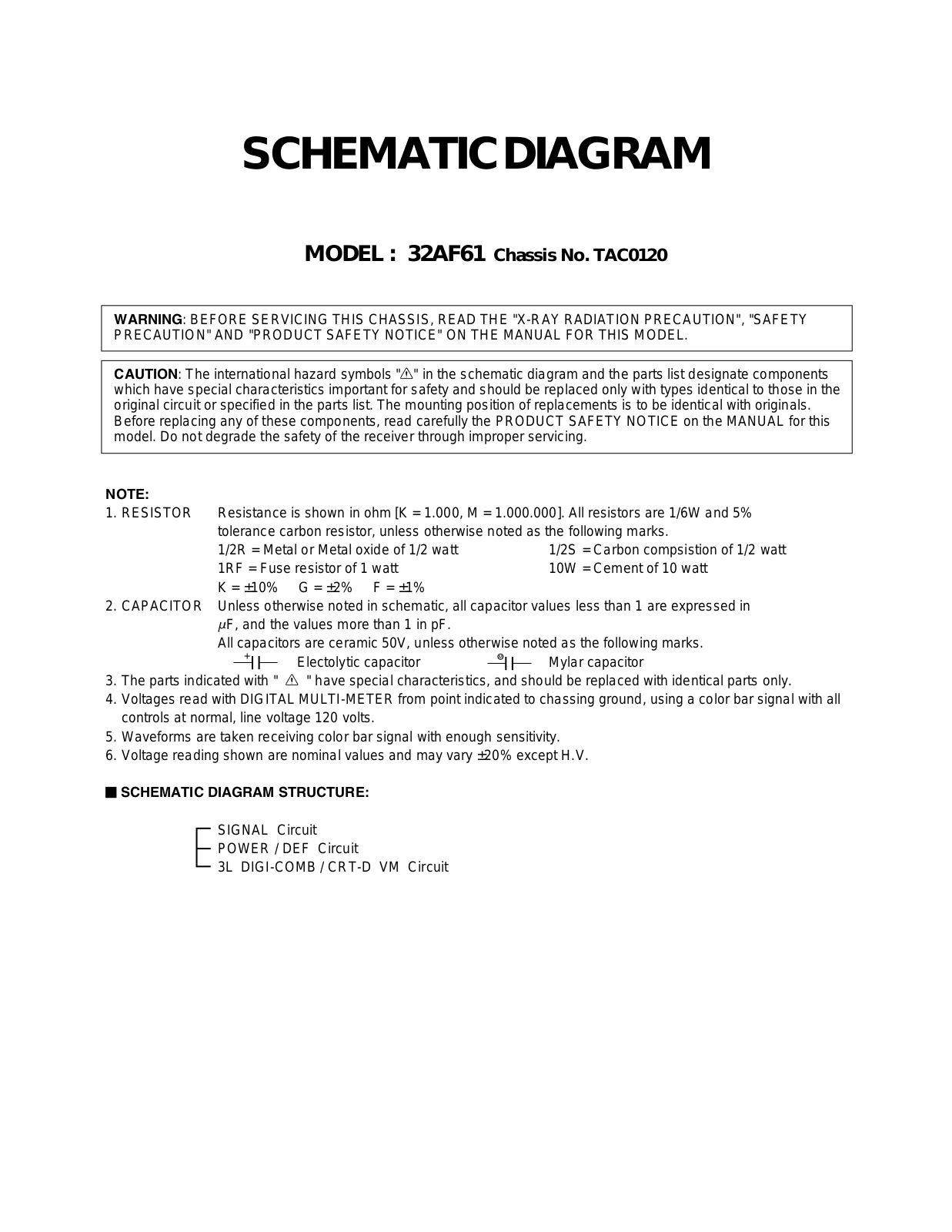 SONY 36AF41 Service Manual