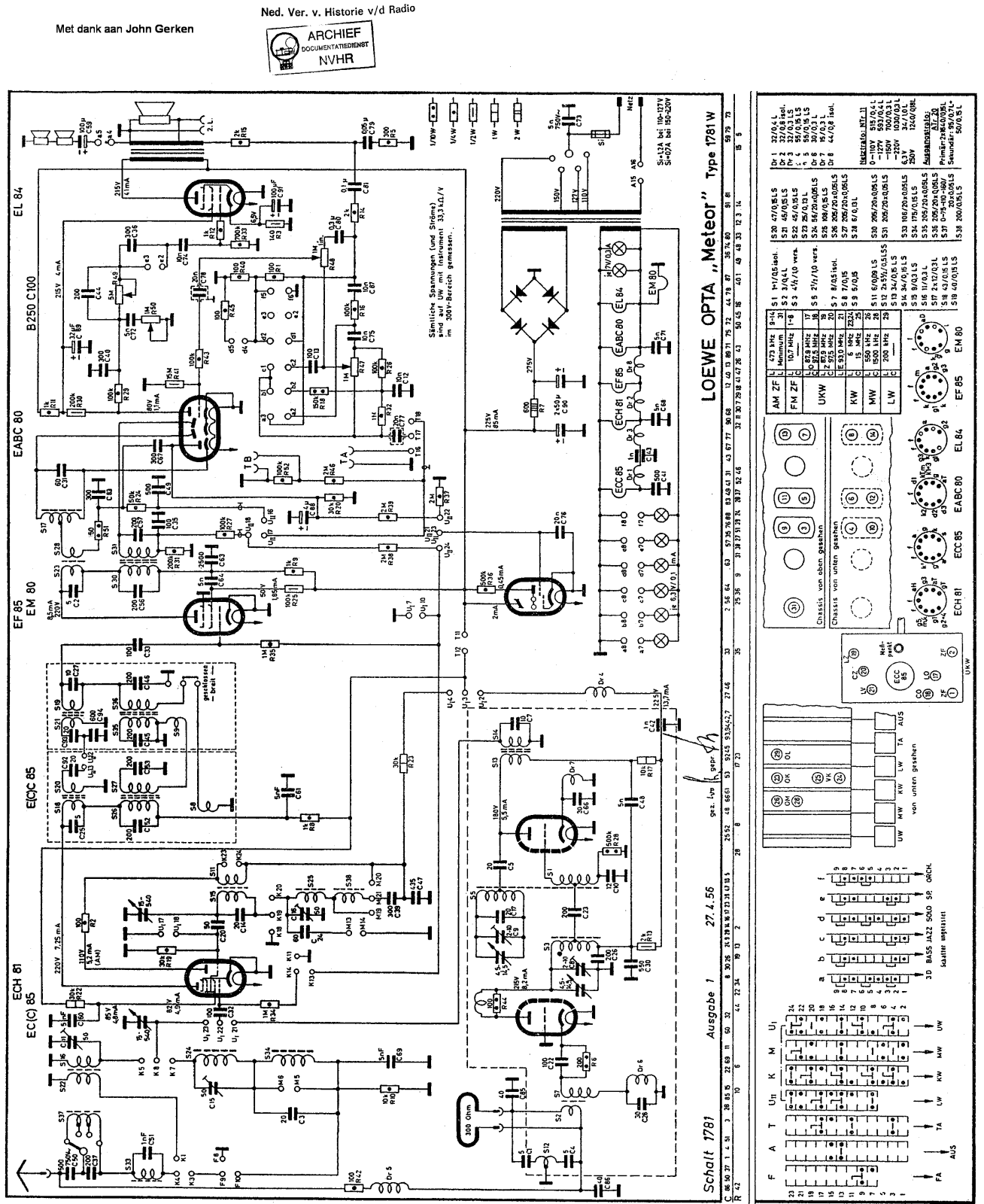 Loewe Opta 1781W Schematic