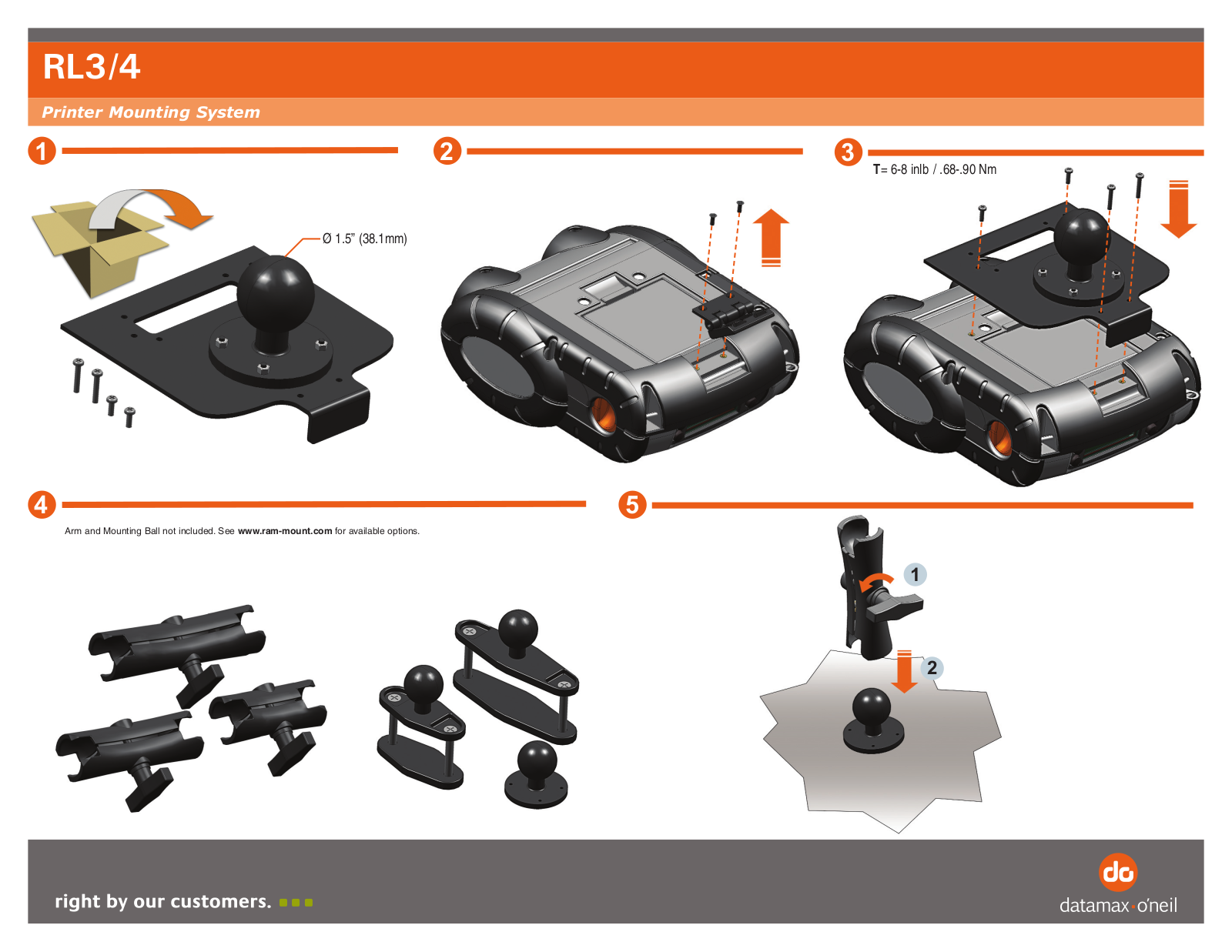 Datamax-O'Neil RL3-4 Printer Mounting System User Manual