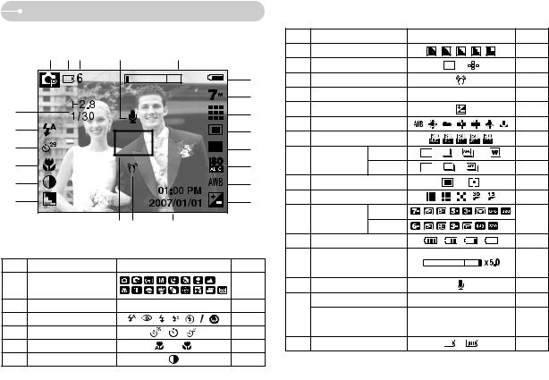 Samsung S630, Kenox S630 User Manual