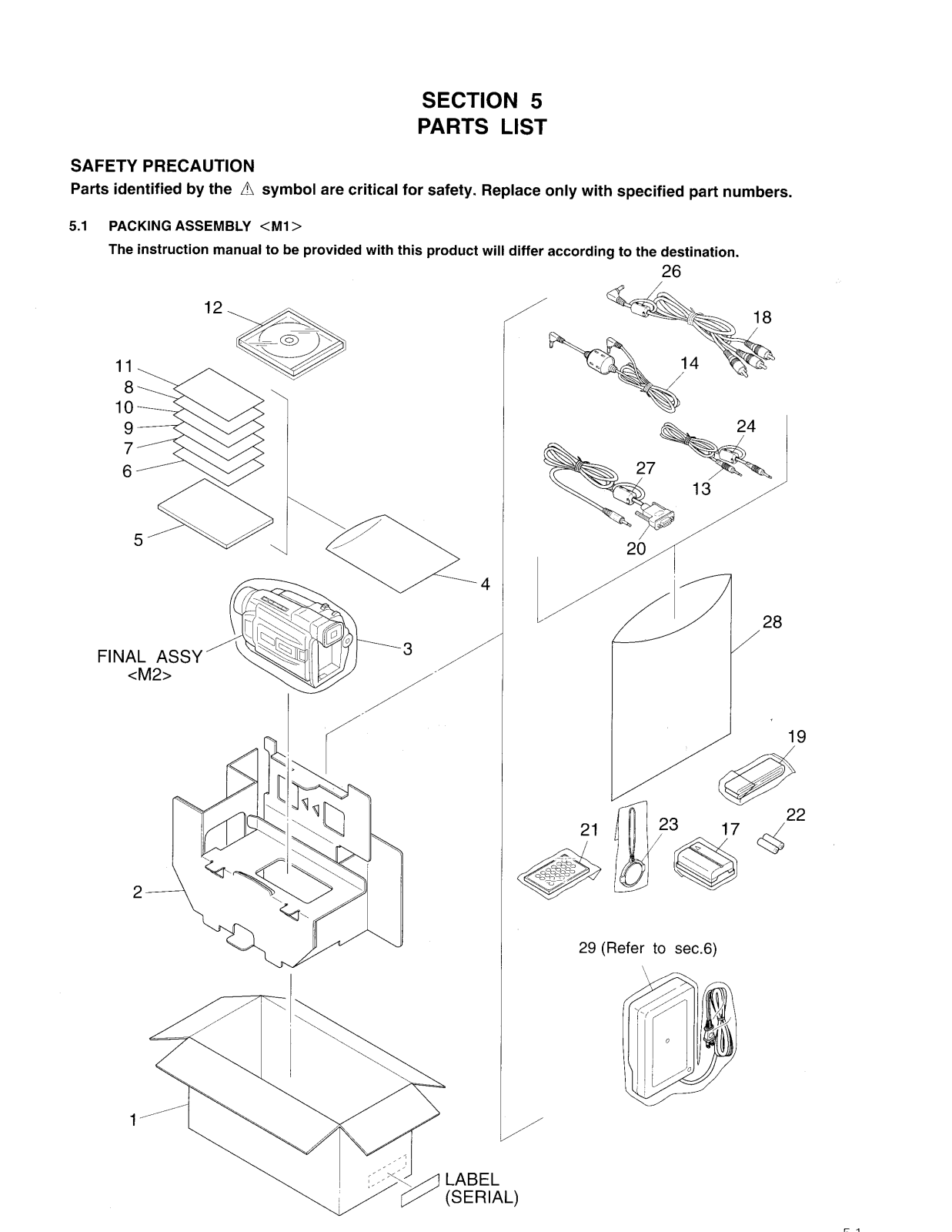 JVC GR-DVL300U Service Manual