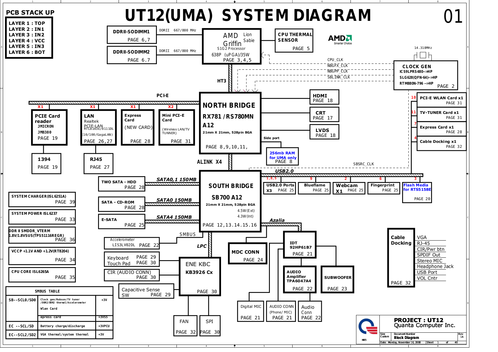 Quanta UT12 Schematic