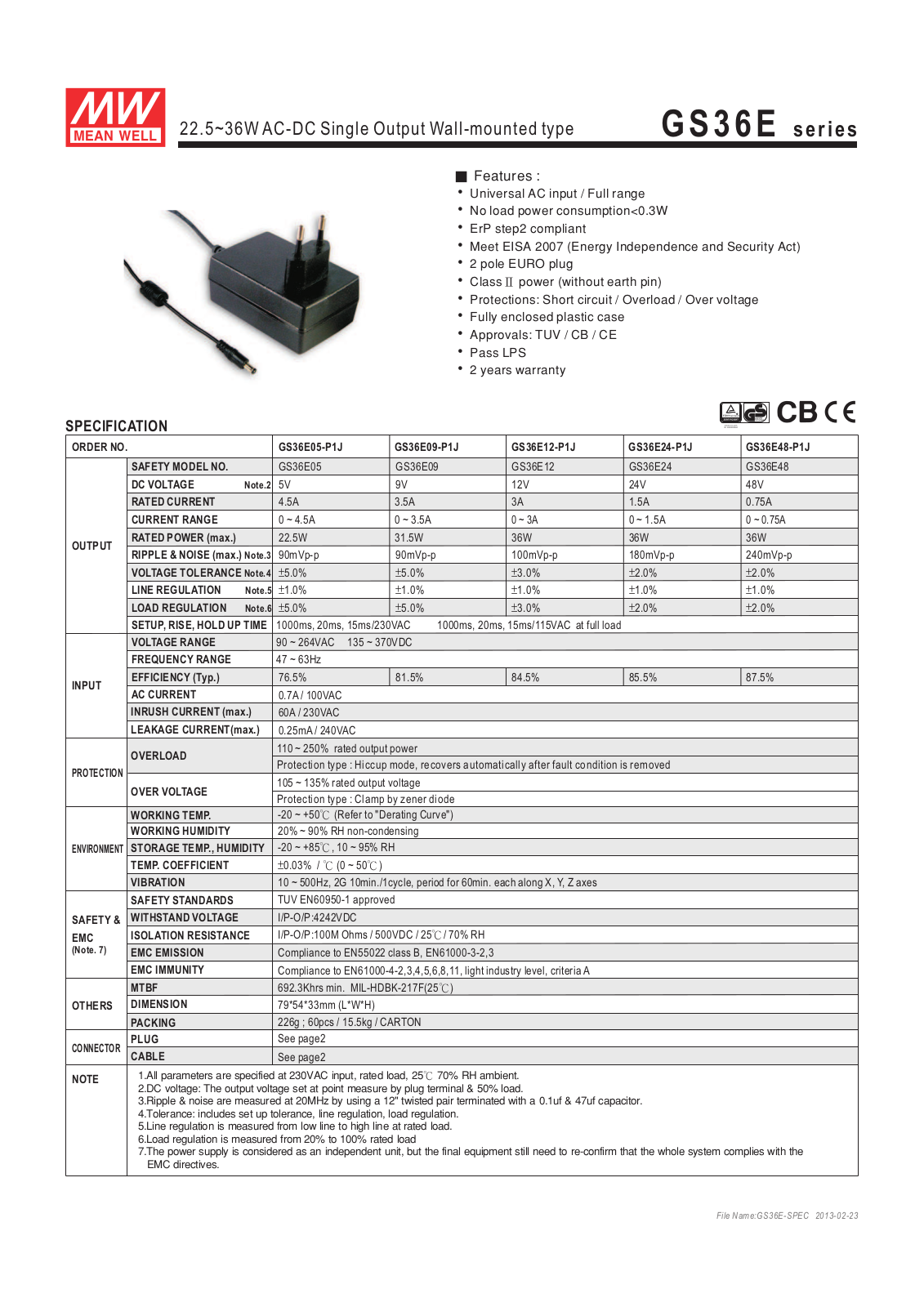 Datasheet GS36E05-P1J Specification - ManualMachine.com