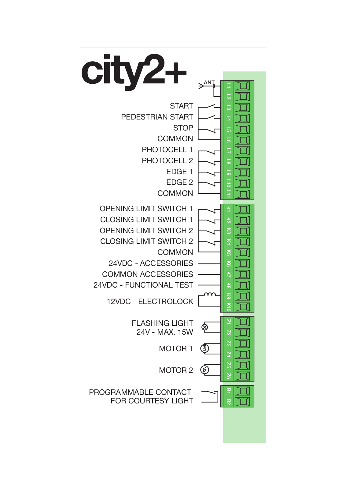 V2 City-2 Plus Wiring Diagram