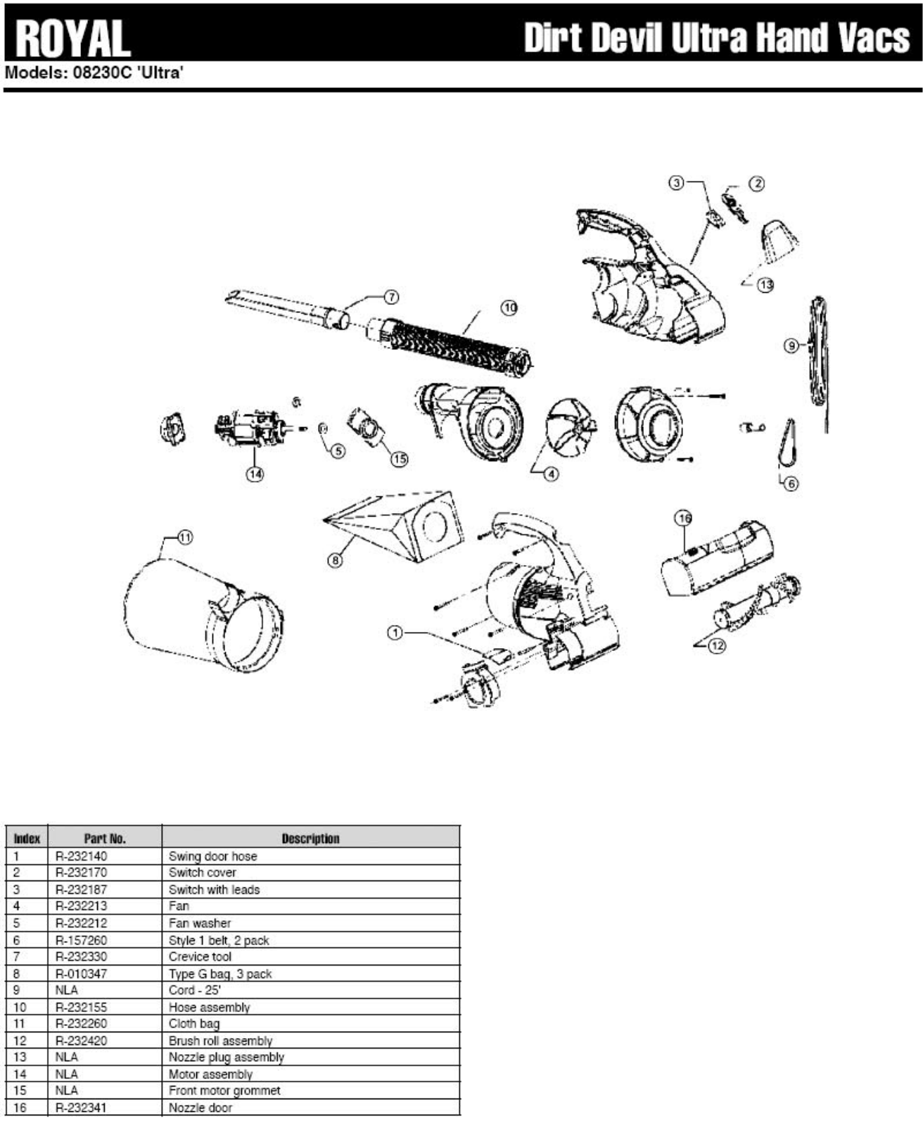 Royal 08230c Parts List