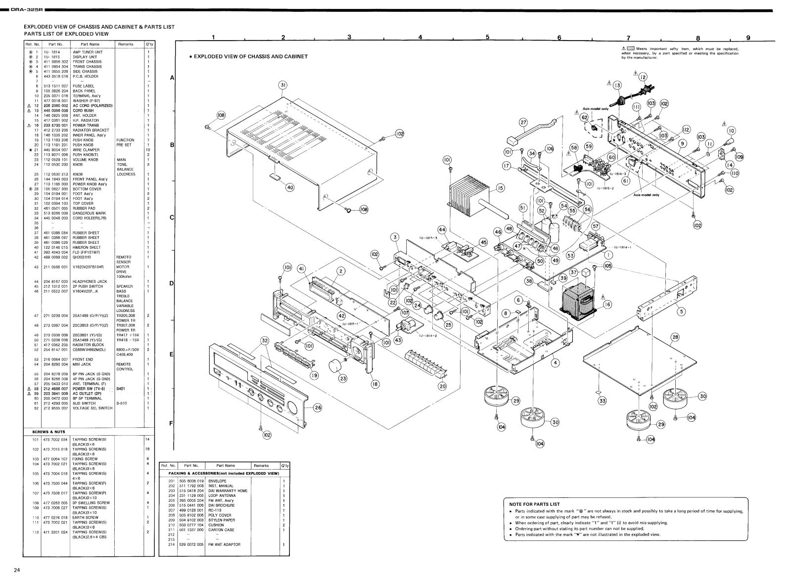 Denon RECEIVER-DRA-325R Schematic Diagram 2