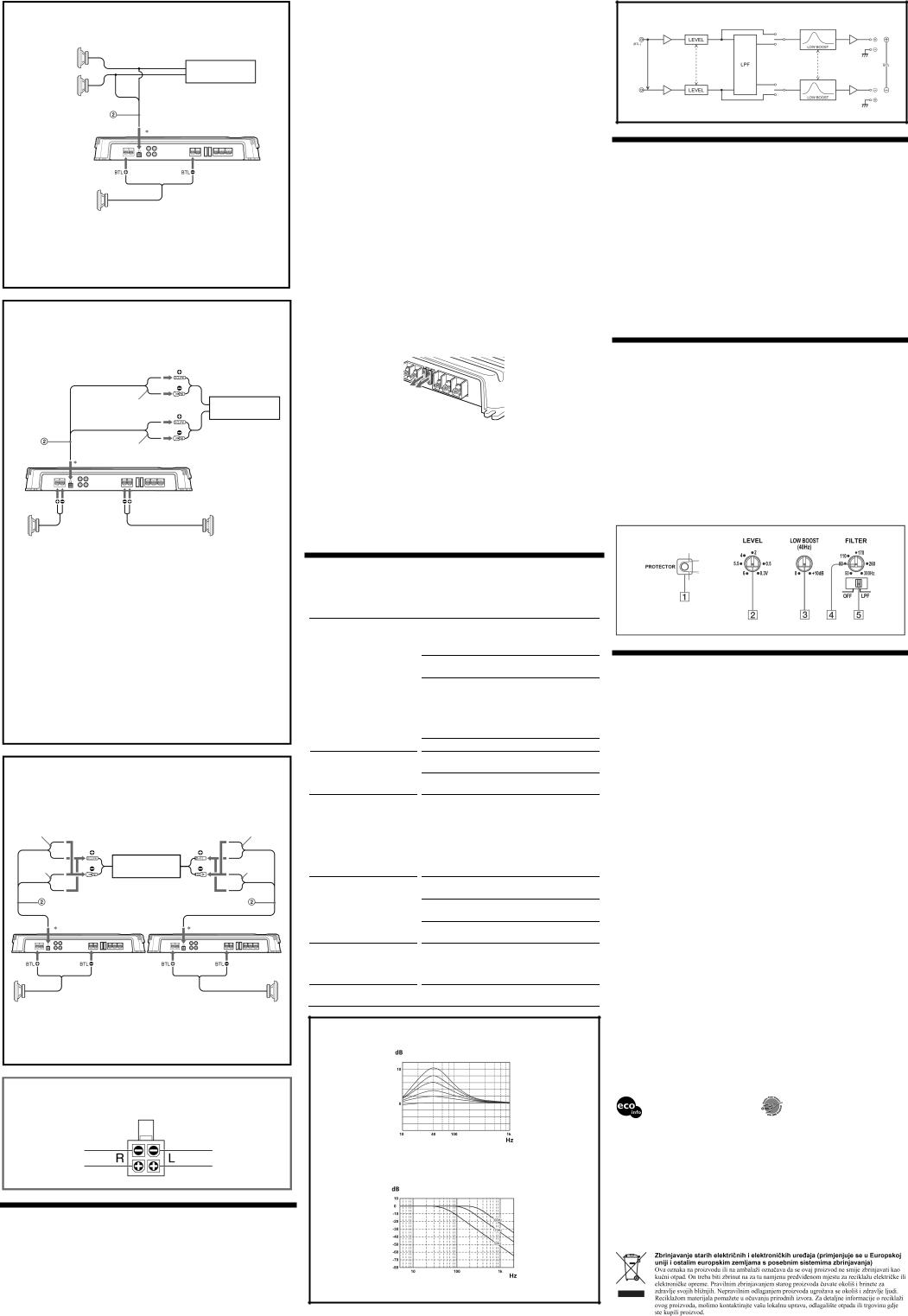 Sony XM-SD22X User Manual