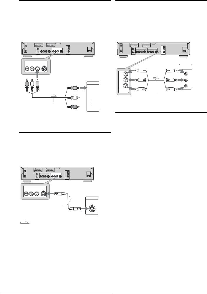 Sony RDR-GX7 User Manual