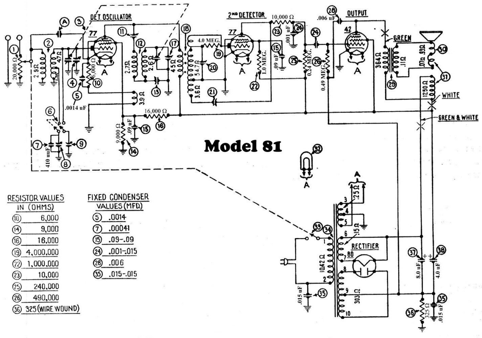 Philco 81 schematic