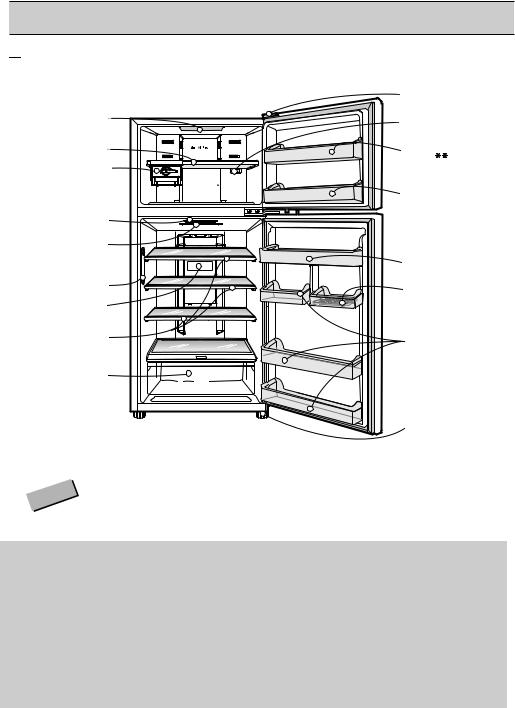 LG GN-H702HLHU, GN-C602HXCU, GN-C422SGCN, GN-C422SLCN Instruction manual