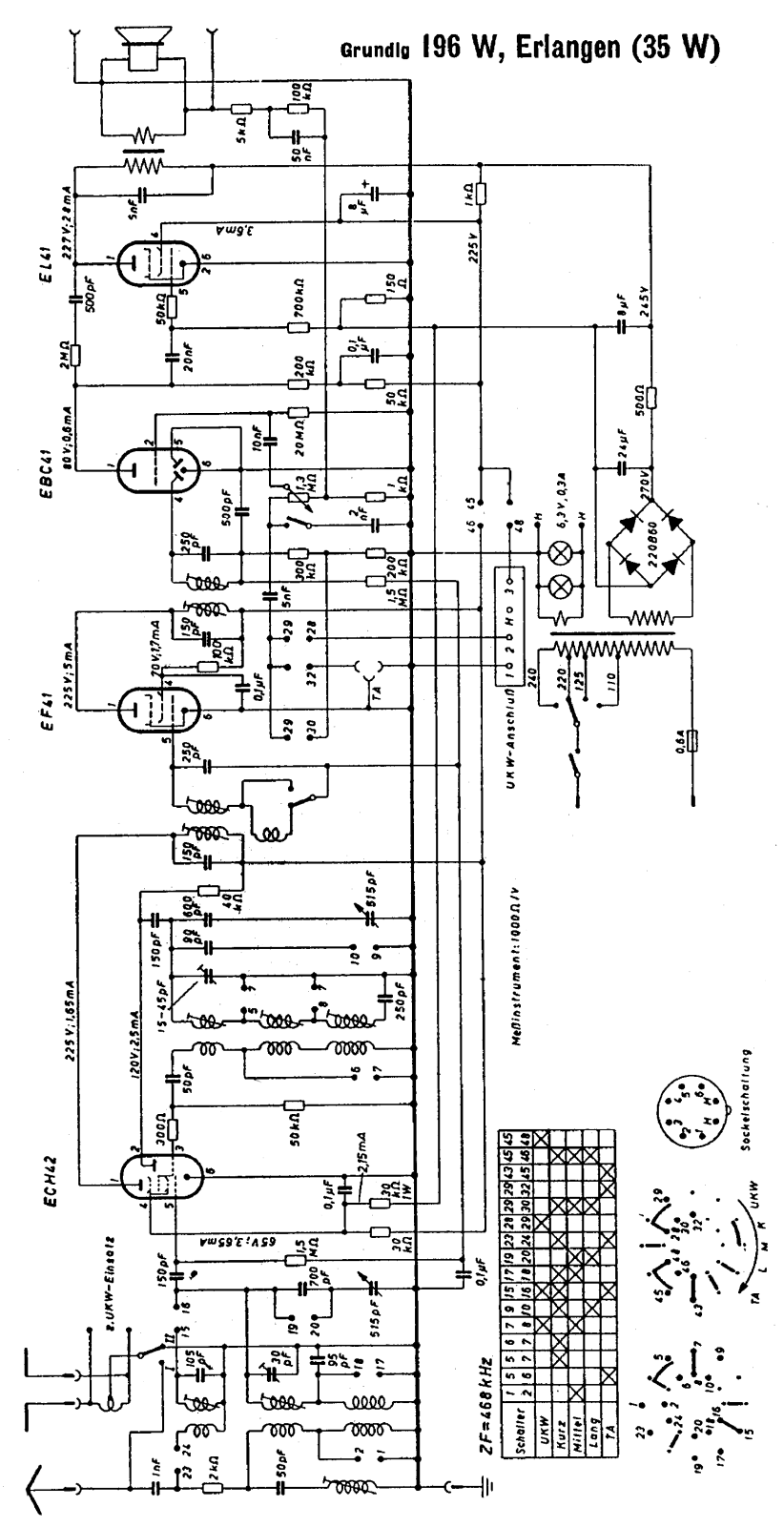 Grundig 196-W Schematic