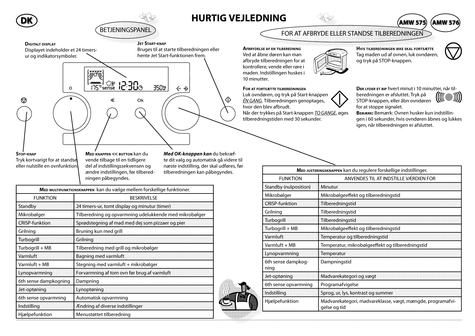 Whirlpool AMW 576 TI, AMW 576 IX INSTRUCTION FOR USE