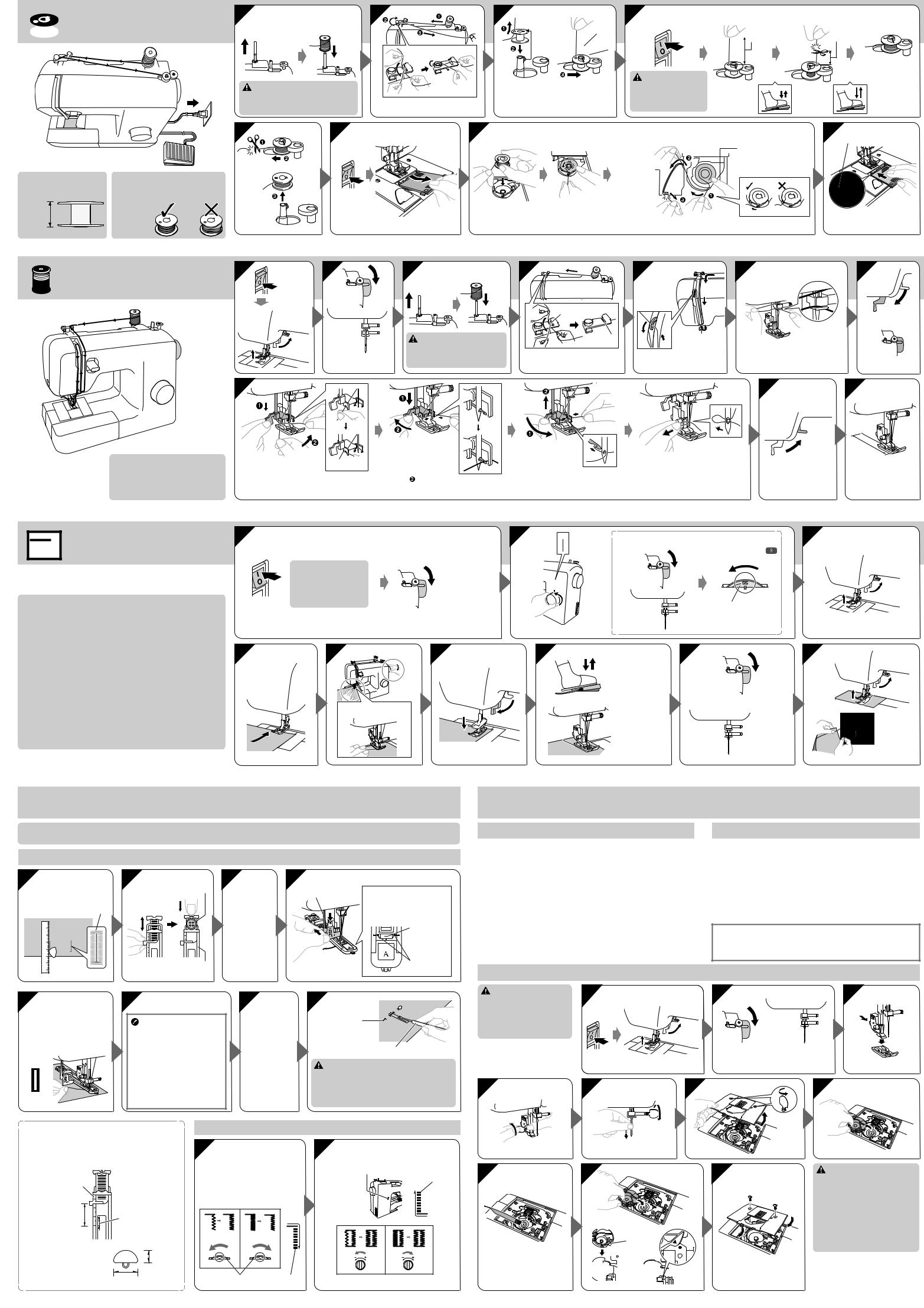 Brother RH127 User's Guide