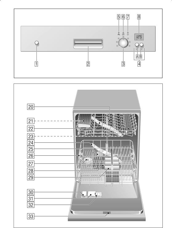 Siemens SE28E252EU User Manual