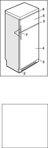 Arthur martin AR8798D User Manual