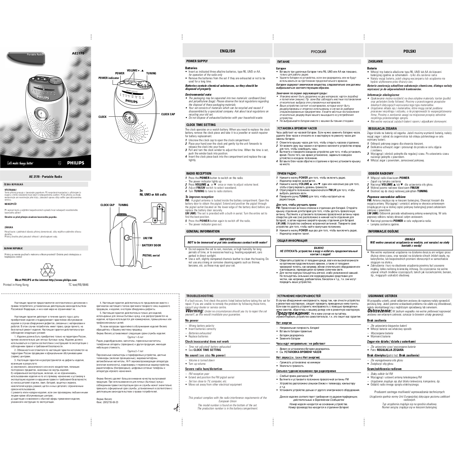 Philips AE2180/00 User Manual