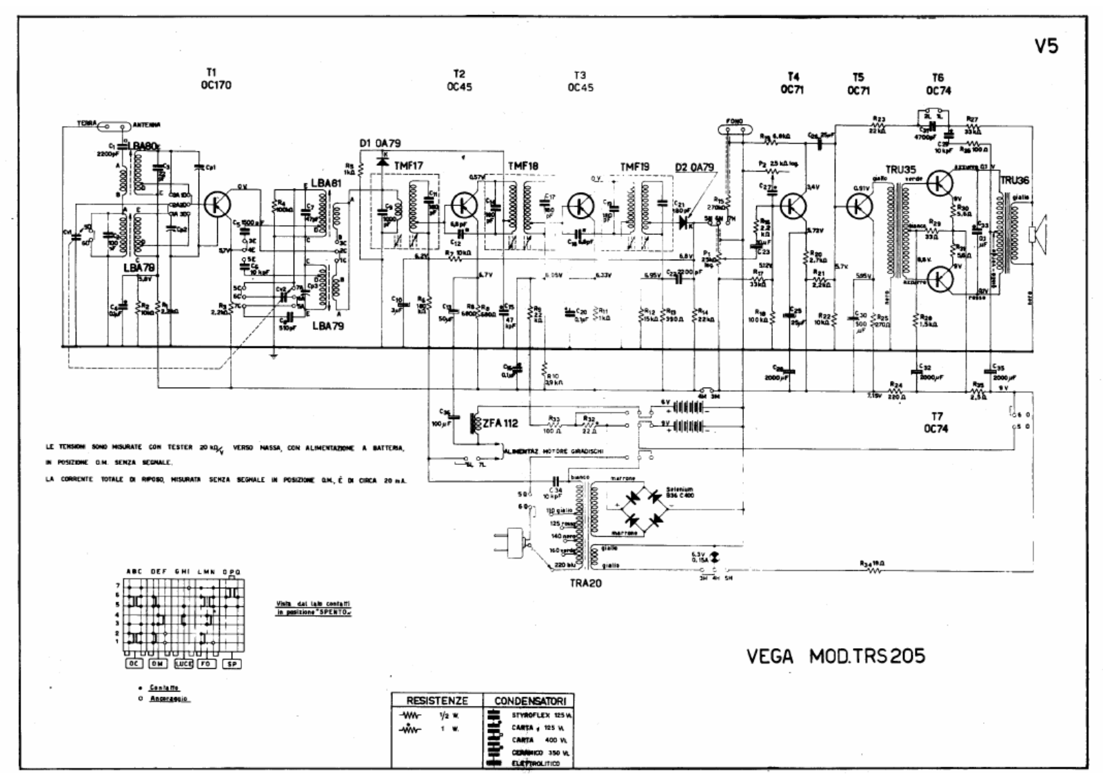 Vega trs205 schematic