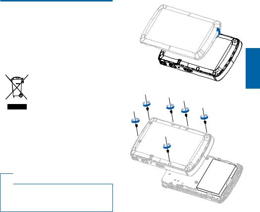 Philips SA1ARA02, SA1ARA04, SA1ARA08, SA1ARA16 User Manual