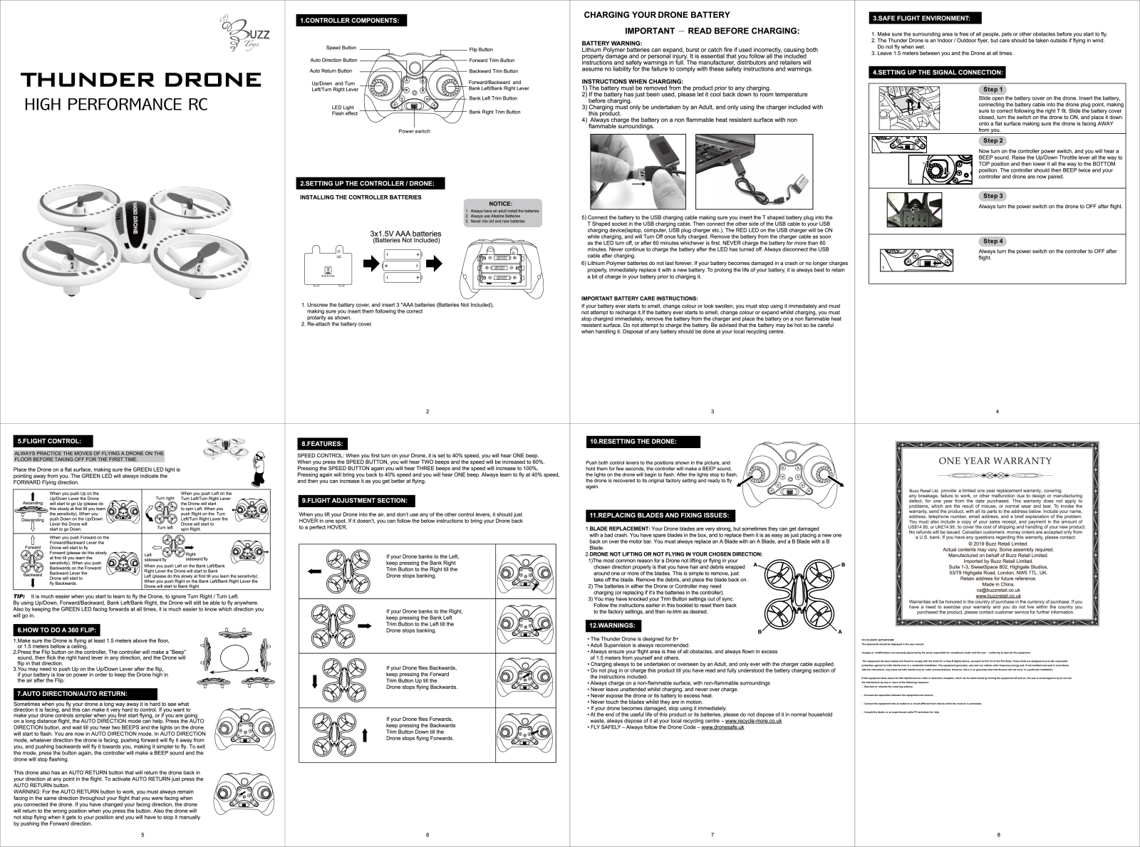 SHANTOU SG QST16041688 User Manual