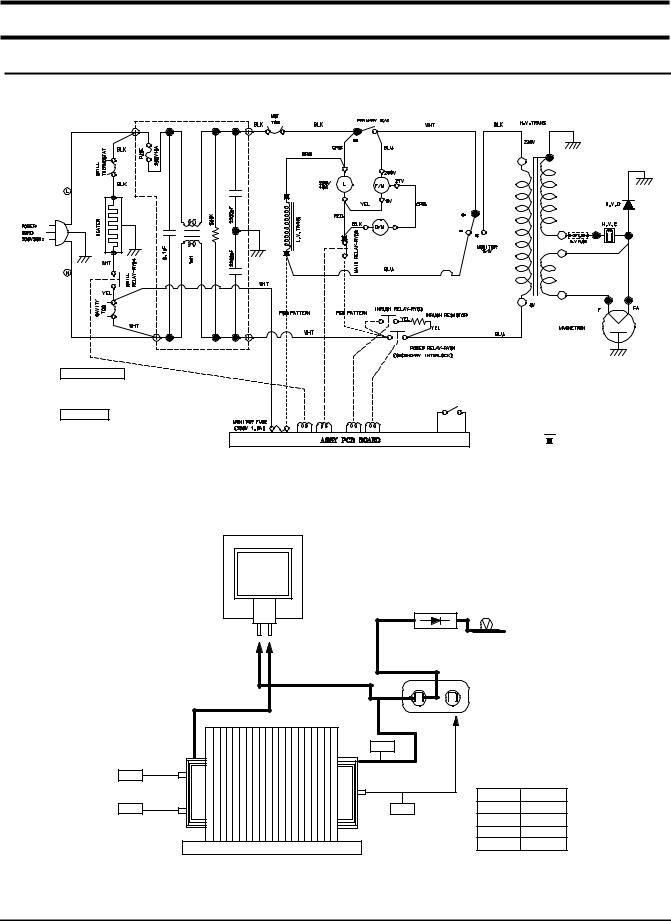 Samsung CE2833NR Schematics Diagram