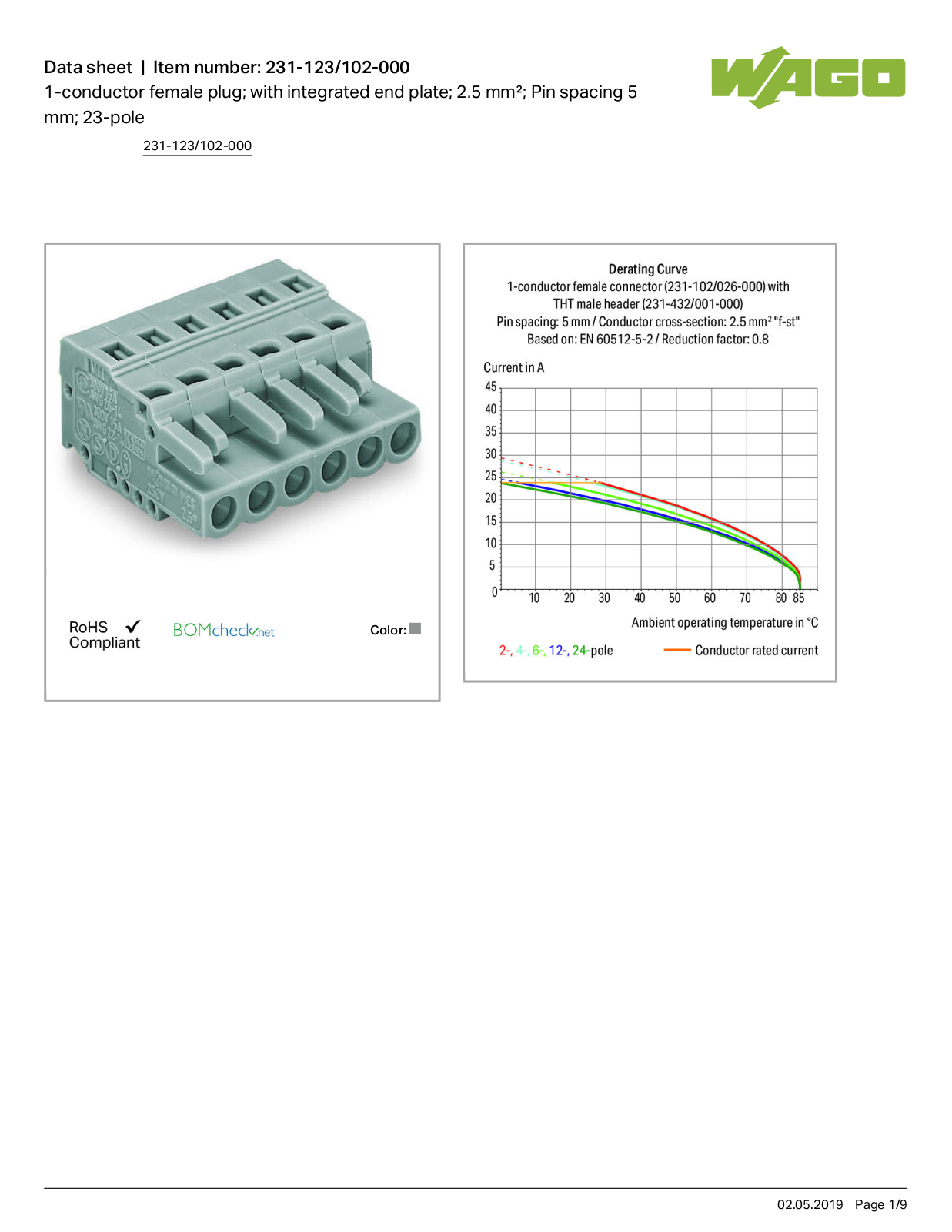 Wago 231-123/102-000 Data Sheet