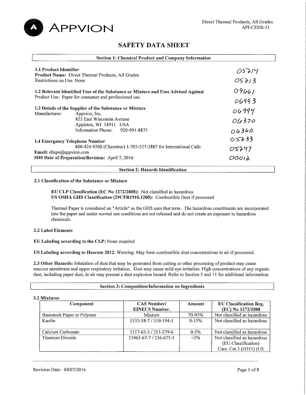 PM Company 5233, 06370 User Manual