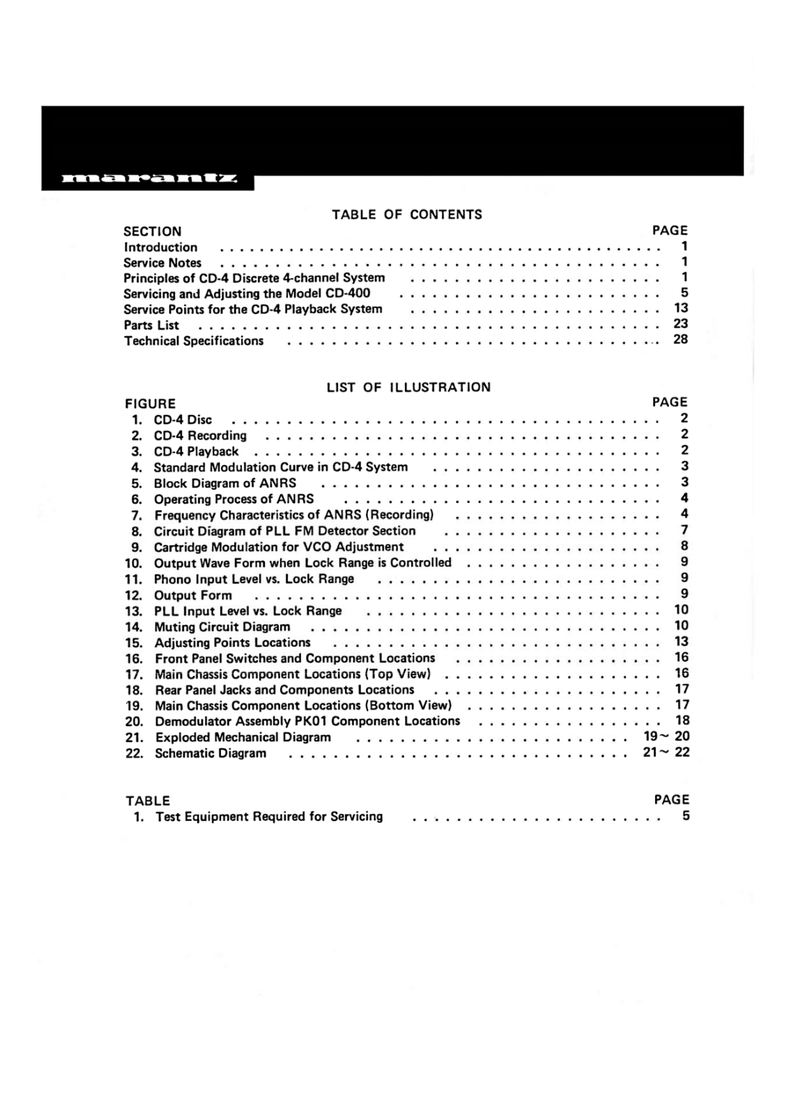 Marantz CD-400 Service Manual
