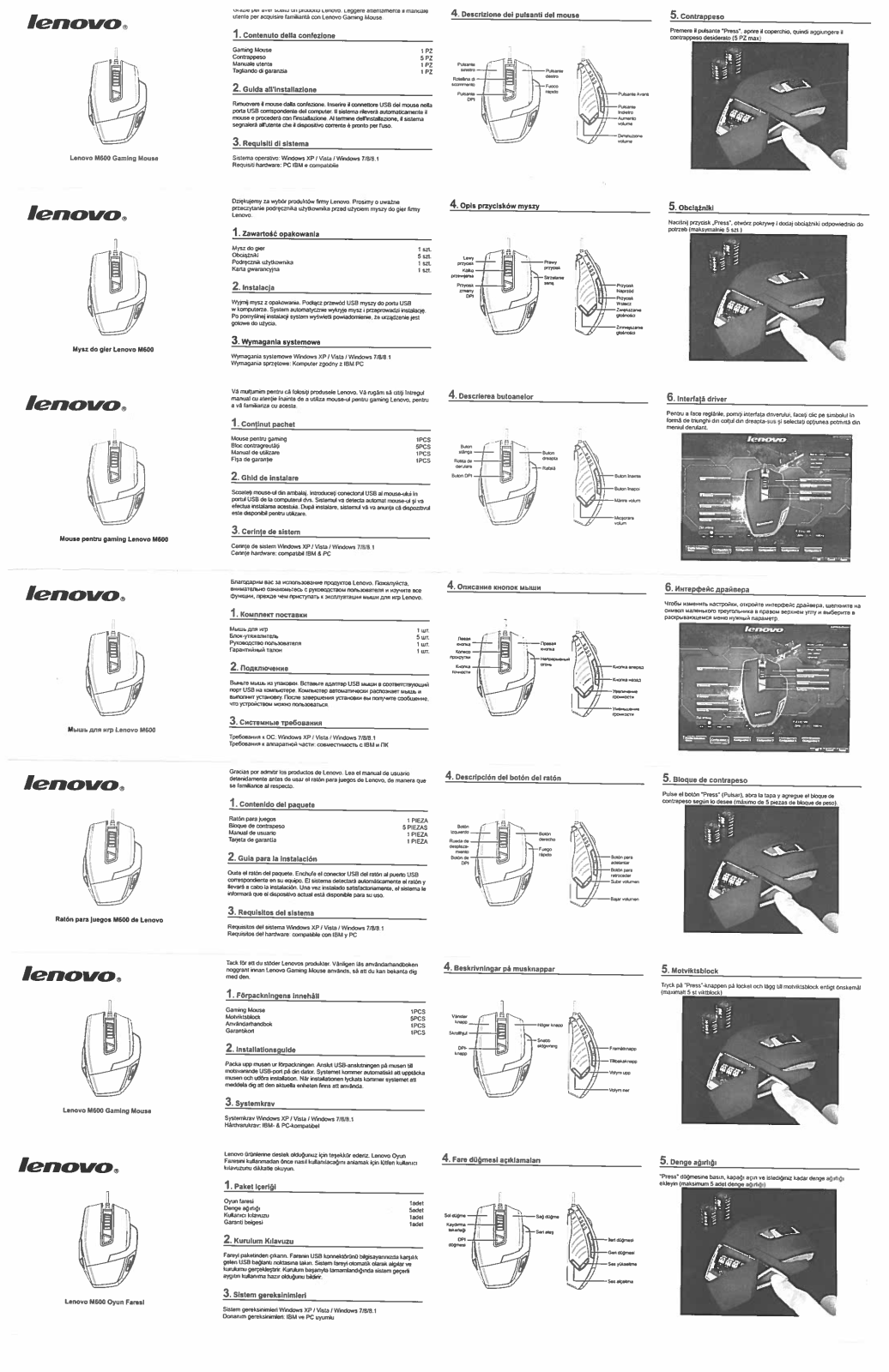 Lenovo GX30J22781 User Manual