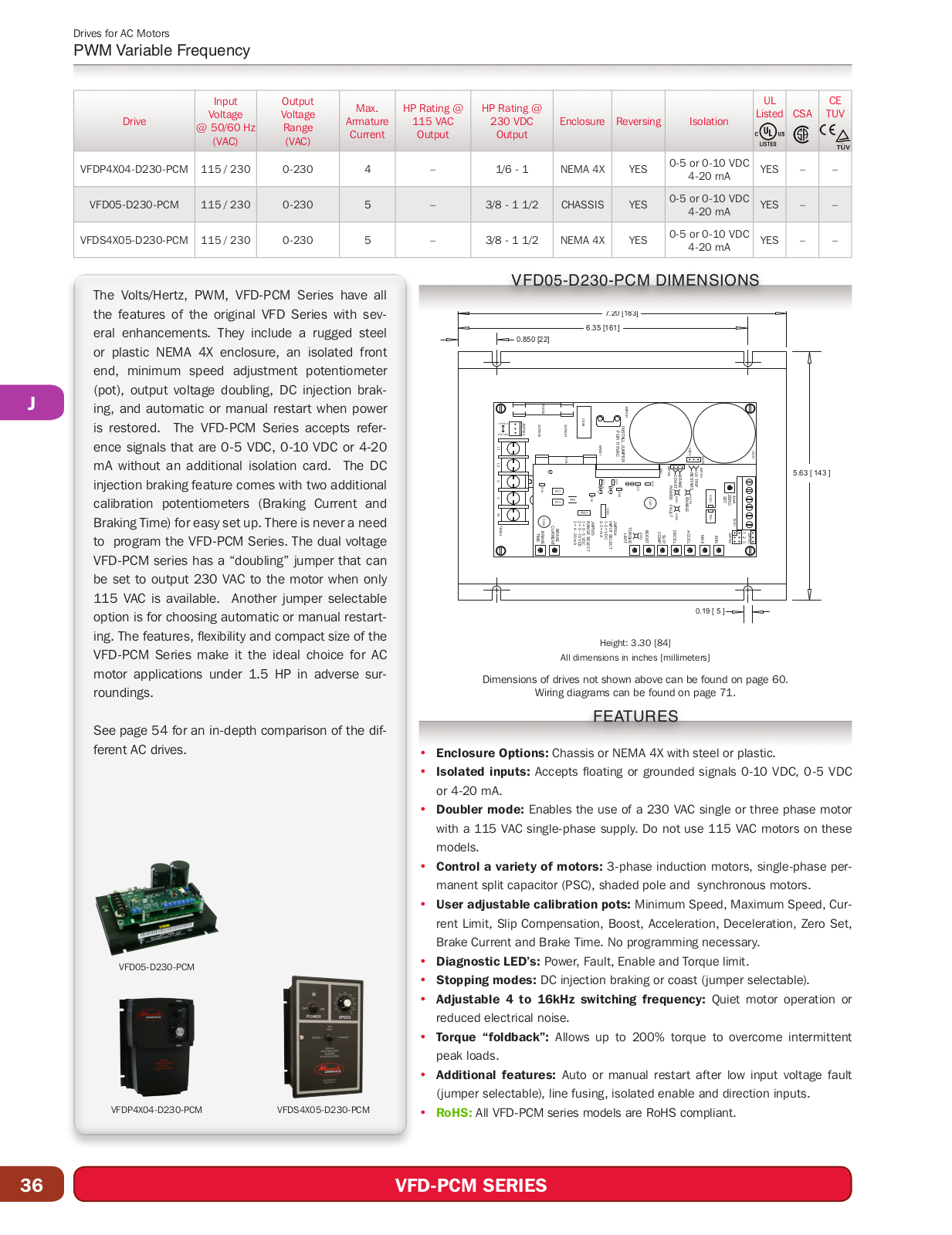 Minarik Drives VFD-PCM SERIES Catalog Page