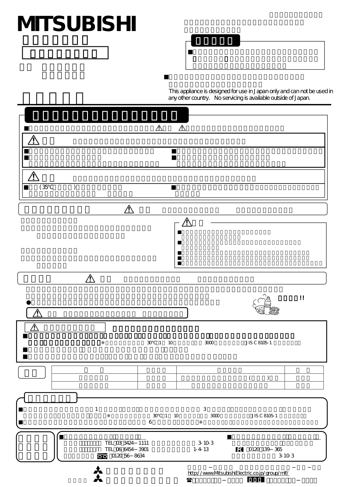 Melco LV4117 User Manual