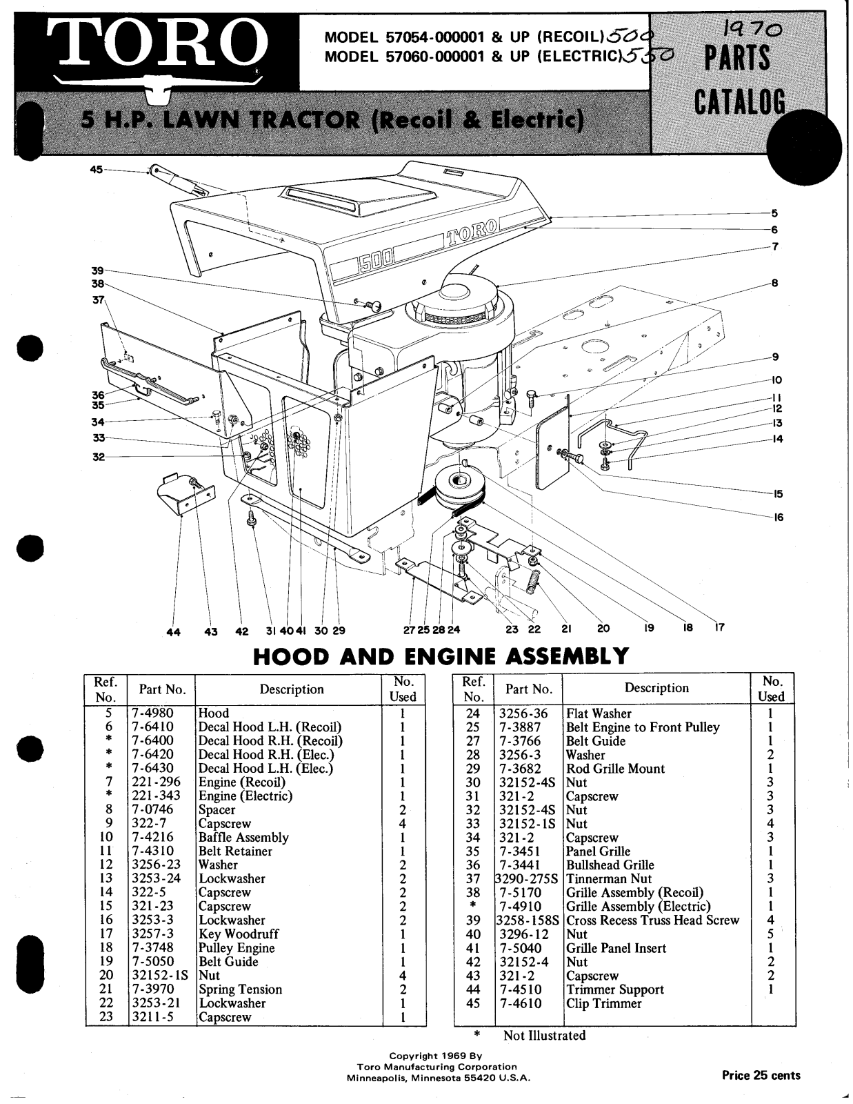 Toro 57054, 57060 Parts Catalogue