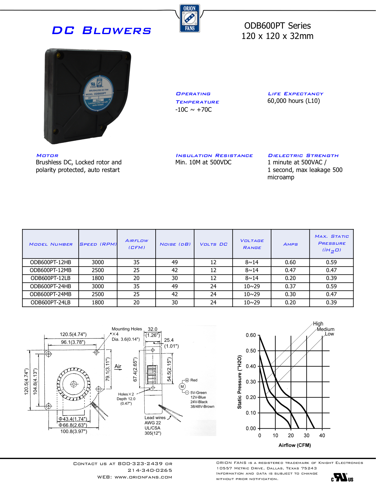Orion DC Blowers Data Sheet - ManualMachine.com
