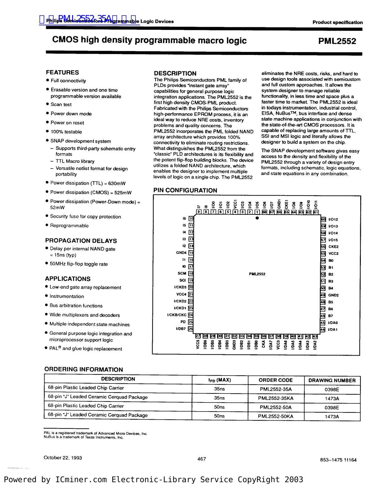 Philips PML2552 Technical data