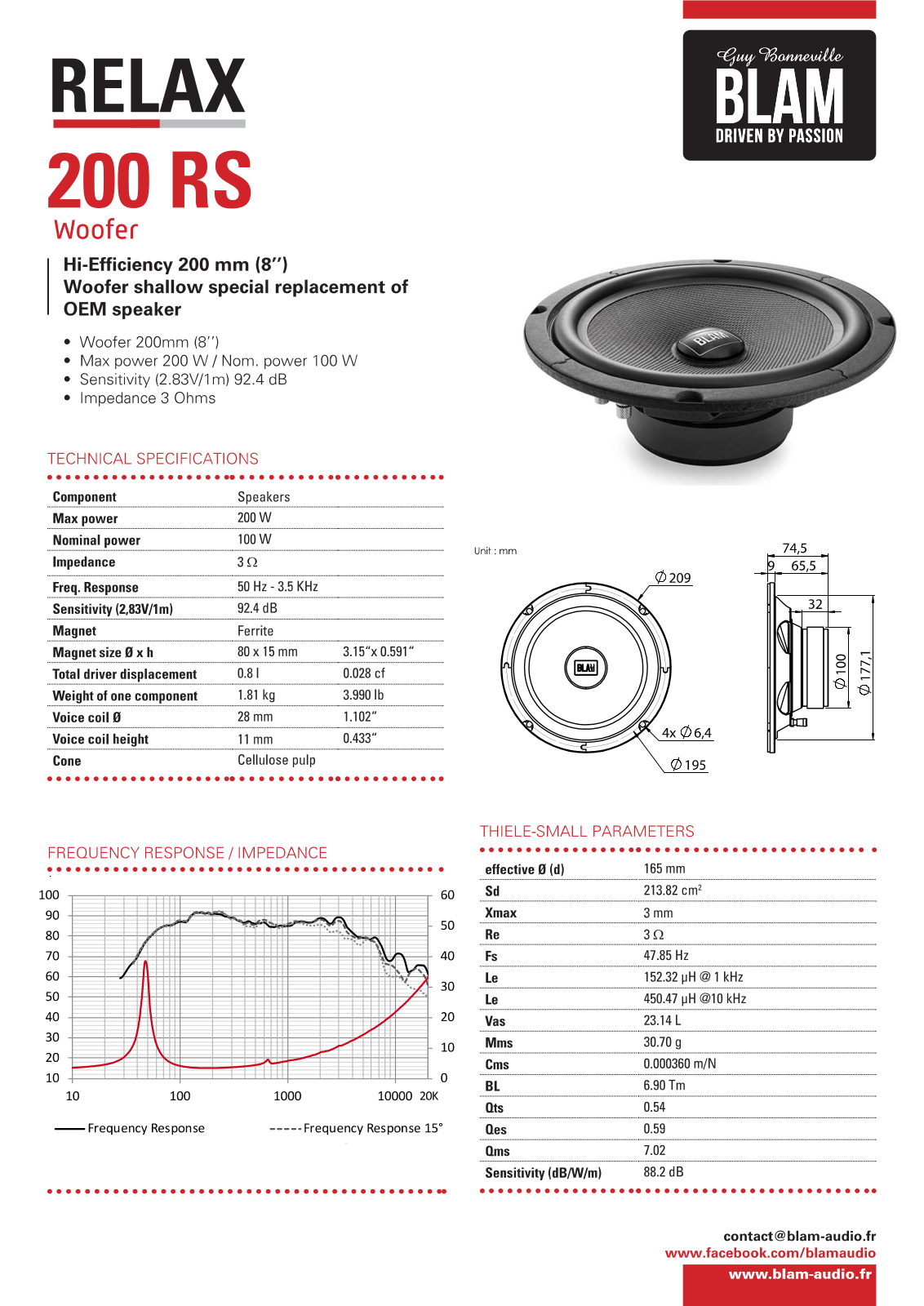 BLAM 200 RS User guide - ManualMachine.com