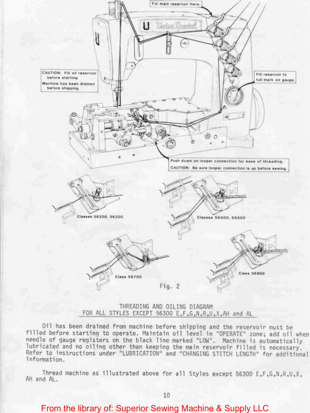 Union Special 56500 Threading Diagram