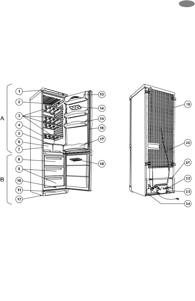 Zanussi ZK 24/10 R User Manual