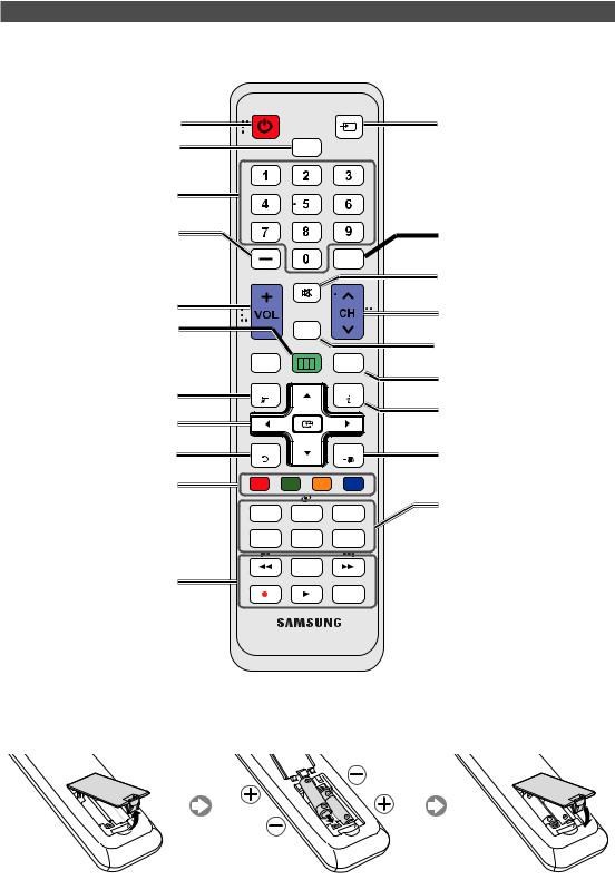 Samsung SyncMaster TA550, SyncMaster TA300 User Manual