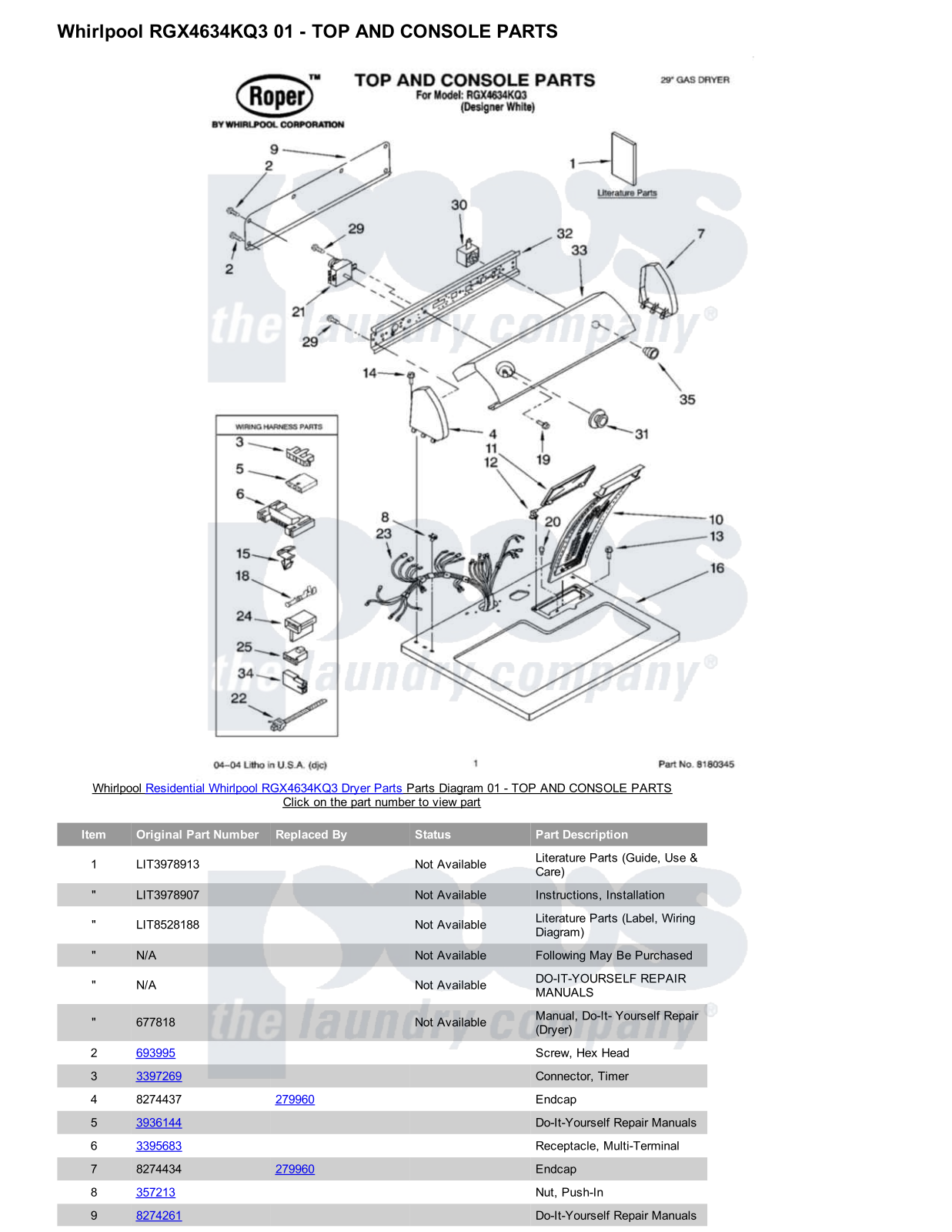 Whirlpool RGX4634KQ3 Parts Diagram