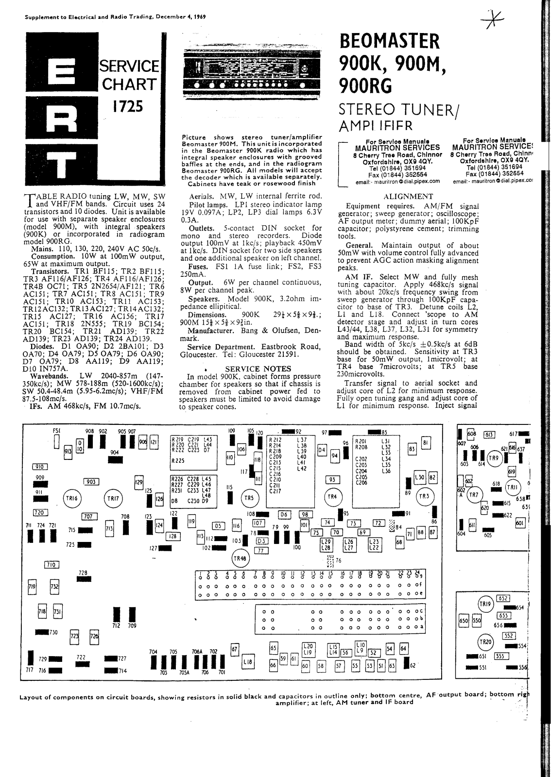 Bang and Olufsen Beomaster 900 Service manual