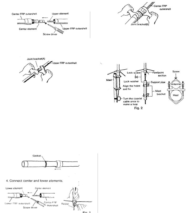 MFJ MFJ-1516, MFJ-1522, MFJ-1524, MFJ-1526, MFJ-1532N User Manual