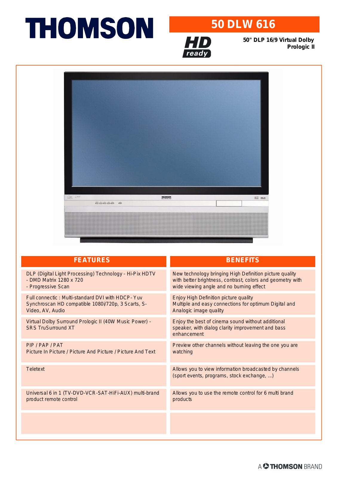 Technicolor - Thomson DLW 616 User Manual