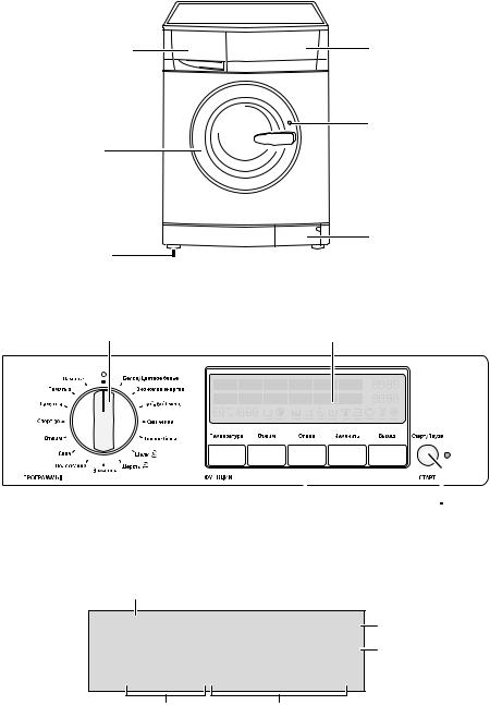 AEG EWF1686 User Manual