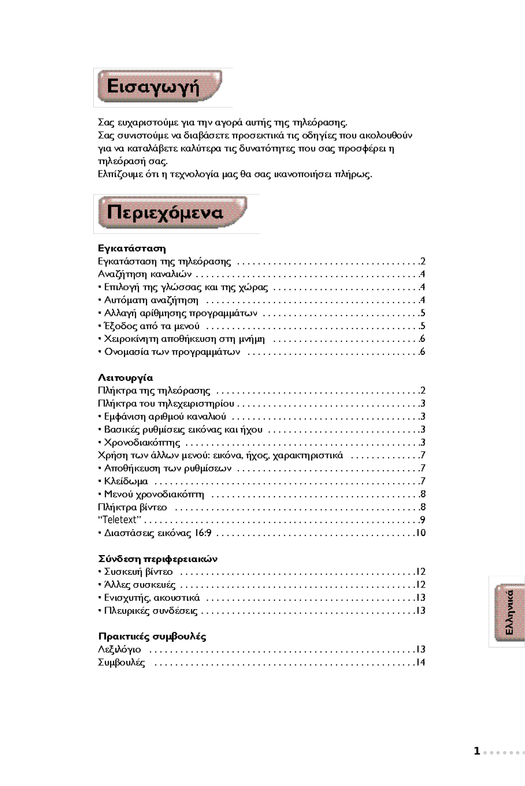 Philips 28PW6324/01R, 24PW6324/01R, 28PW5324 User Manual