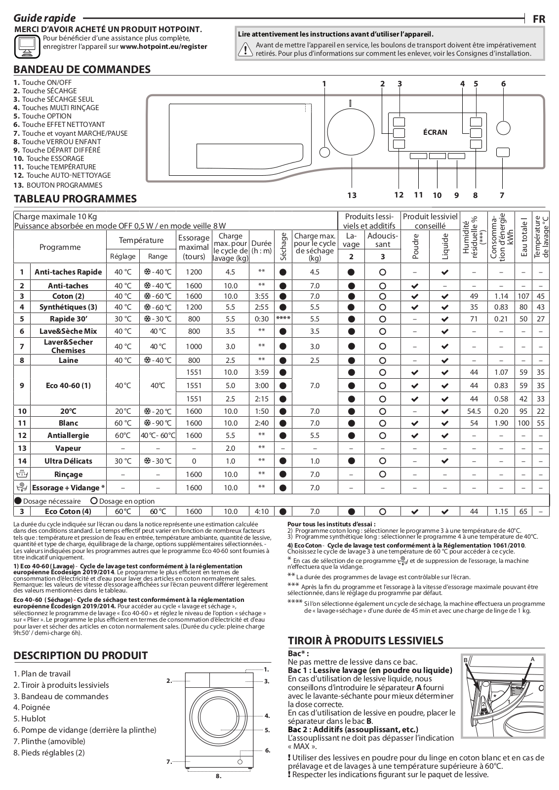 HOTPOINT/ARISTON RDD 1076287 WK EU N Daily Reference Guide