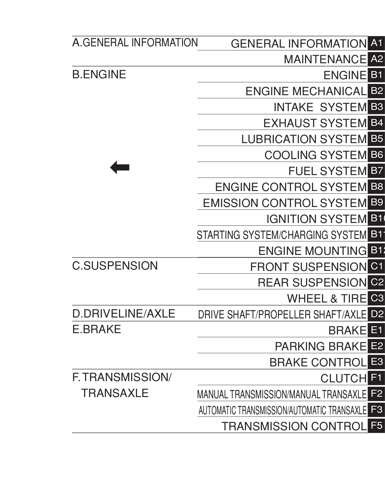 Daihatsu Sirion 2007 User Manual