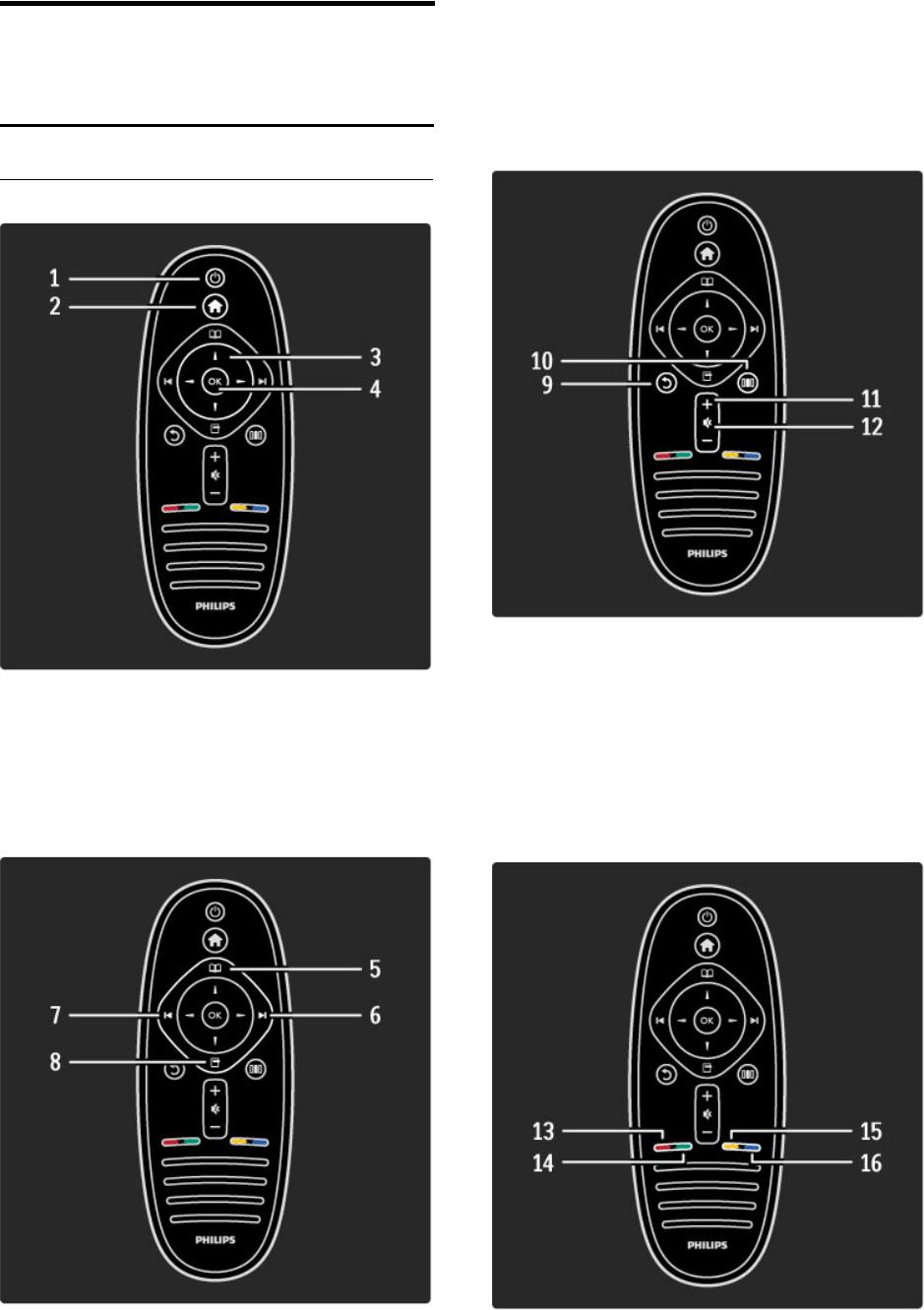 Philips 32PFL8605, 37PFL8605, 40PFL8605, 46PFL8605, 52PFL8605 User Manual