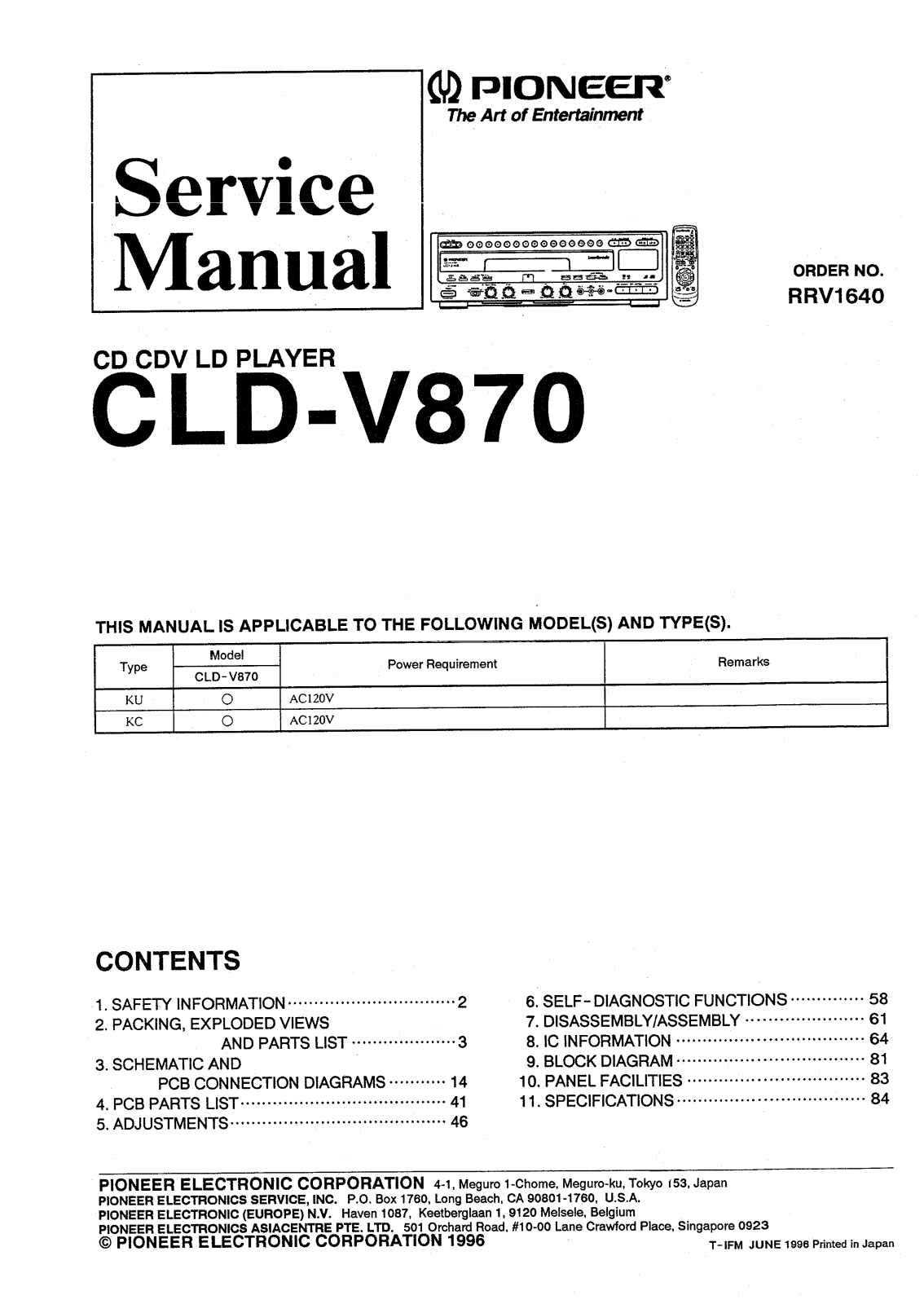 Pioneer CLD-V870 Service Manual