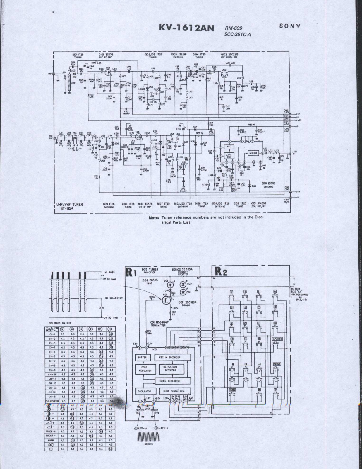 SONY KV1612AN Diagram