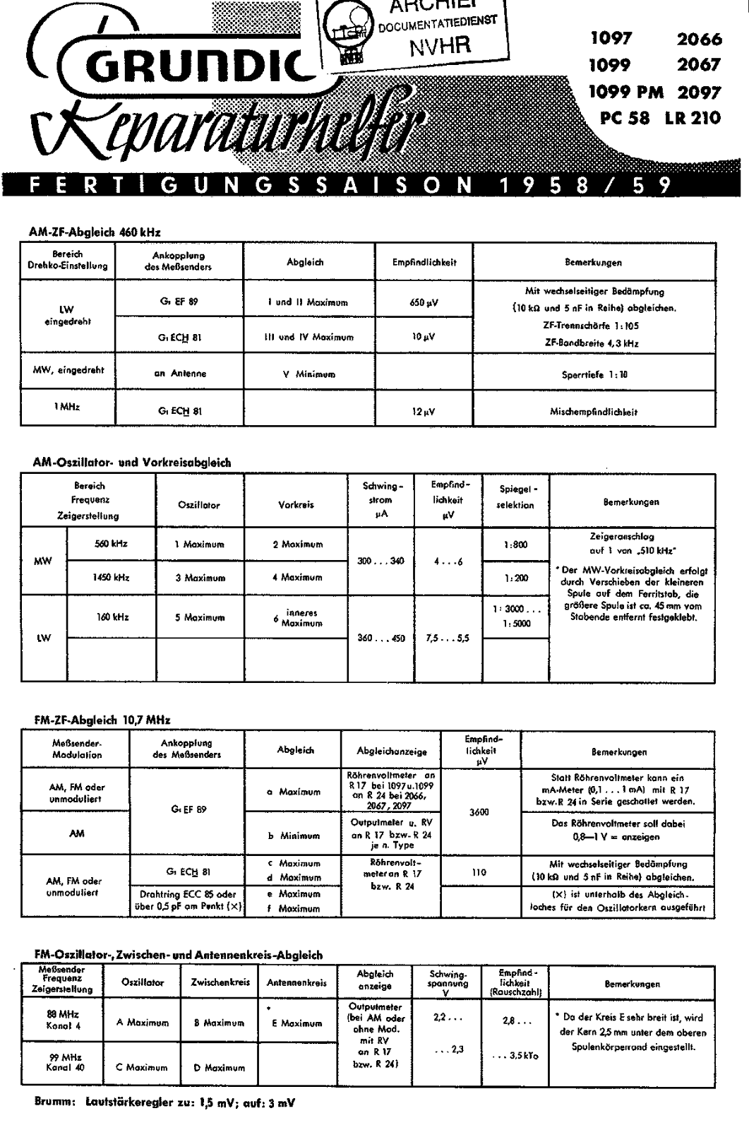 Grundig 1097 Service Manual